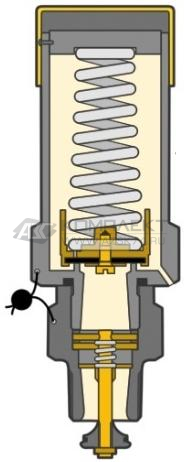 Предохранительный клапан GOK ATSV