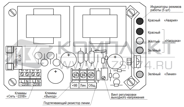 Блок питания БП-9В-1А-ВЗ1 Блок питания БП-9В-1А-ВЗ1