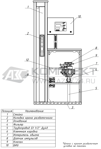 ТРК Квант 501