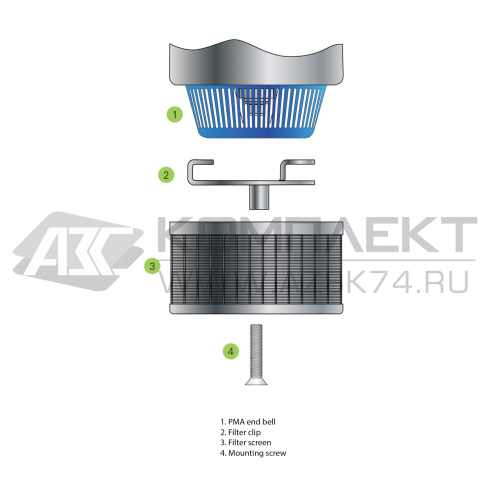 Фильтр IFS для погружного насоса Fe Petro