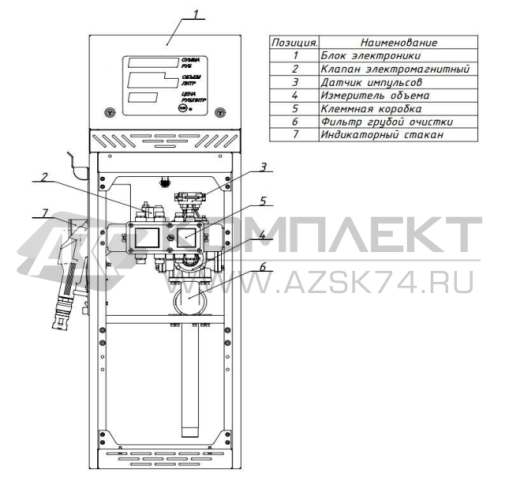 ТРК Квант 101