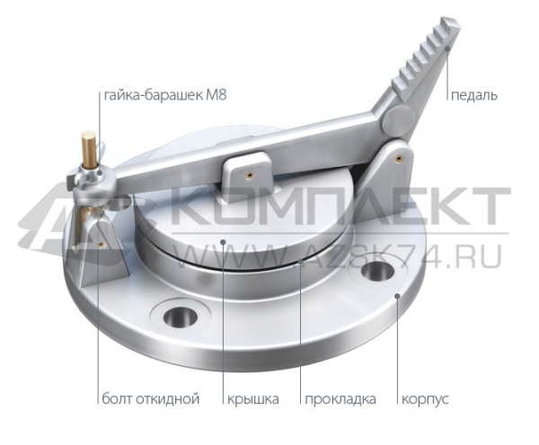 Люк замерный ЛЗ-80