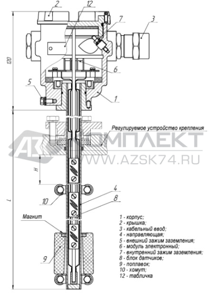 Датчик уровня ПМП 185 Датчик уровня ПМП 185