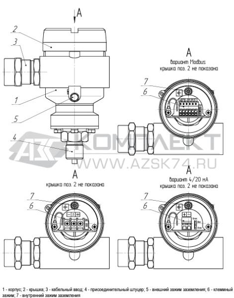 Преобразователи давления СЕНС ПД Преобразователи давления СЕНС ПД