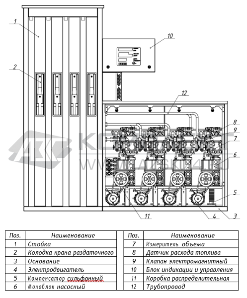 ТРК Квант 514 