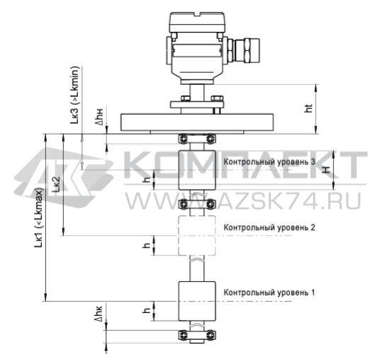 Датчик-сигнализатор уровня ПМП-092 Датчик-сигнализатор уровня ПМП-092