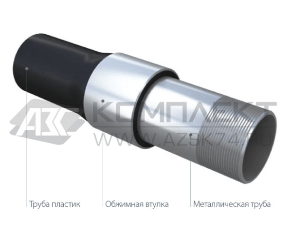 Переходник металл-пластик 1 ½”. С резьбой